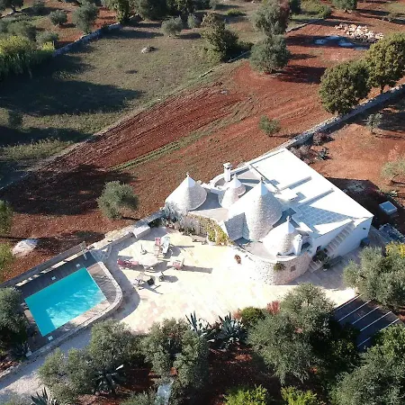 Trulli Itria Agave * Локоротондо