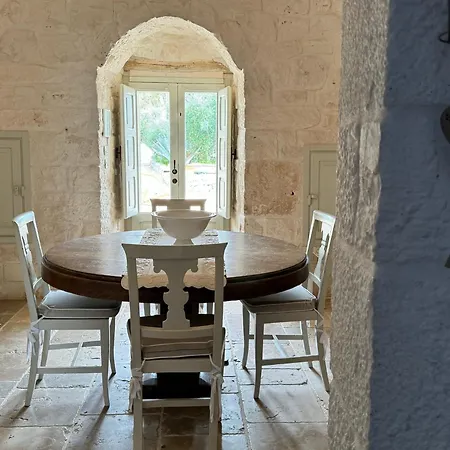 Villa Trulli Itria Agave Locorotondo